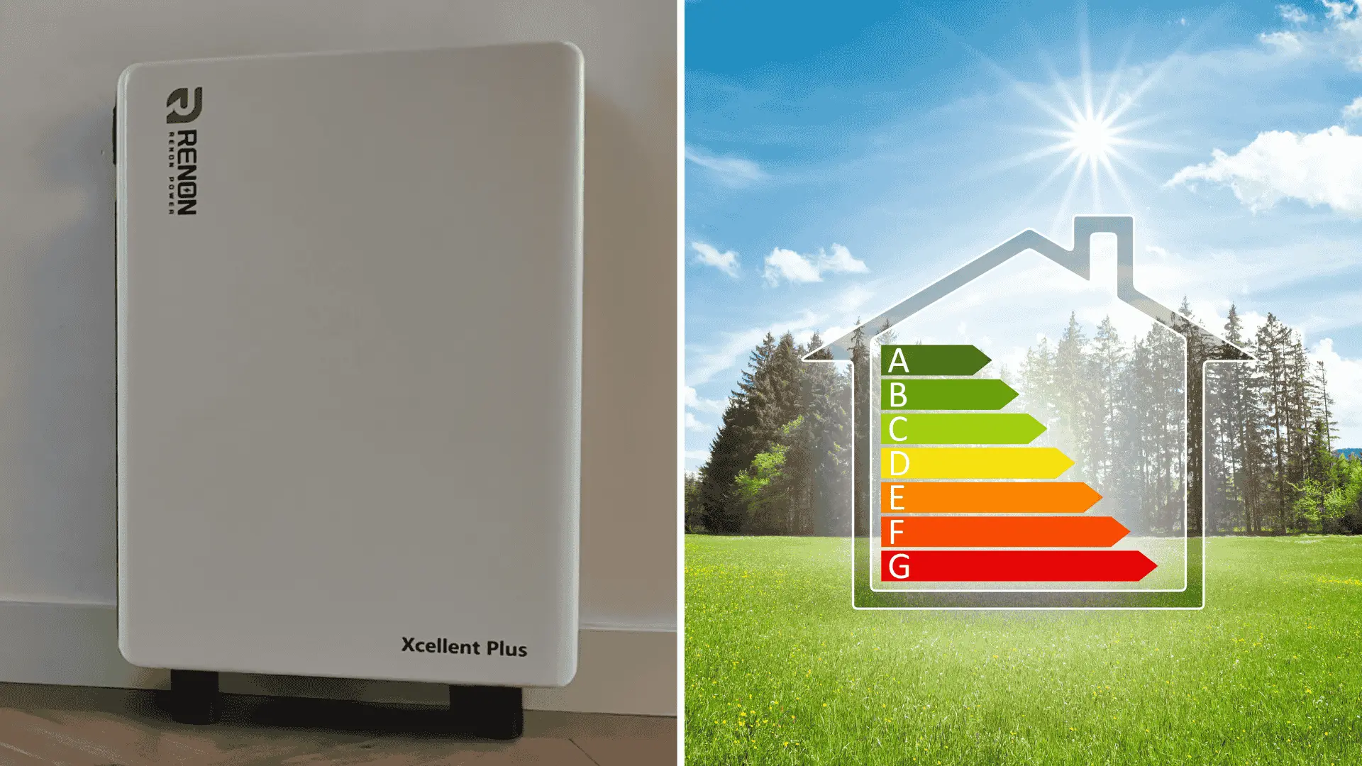 Thuisbatterij zonder zonnepanelen duurzaamheid